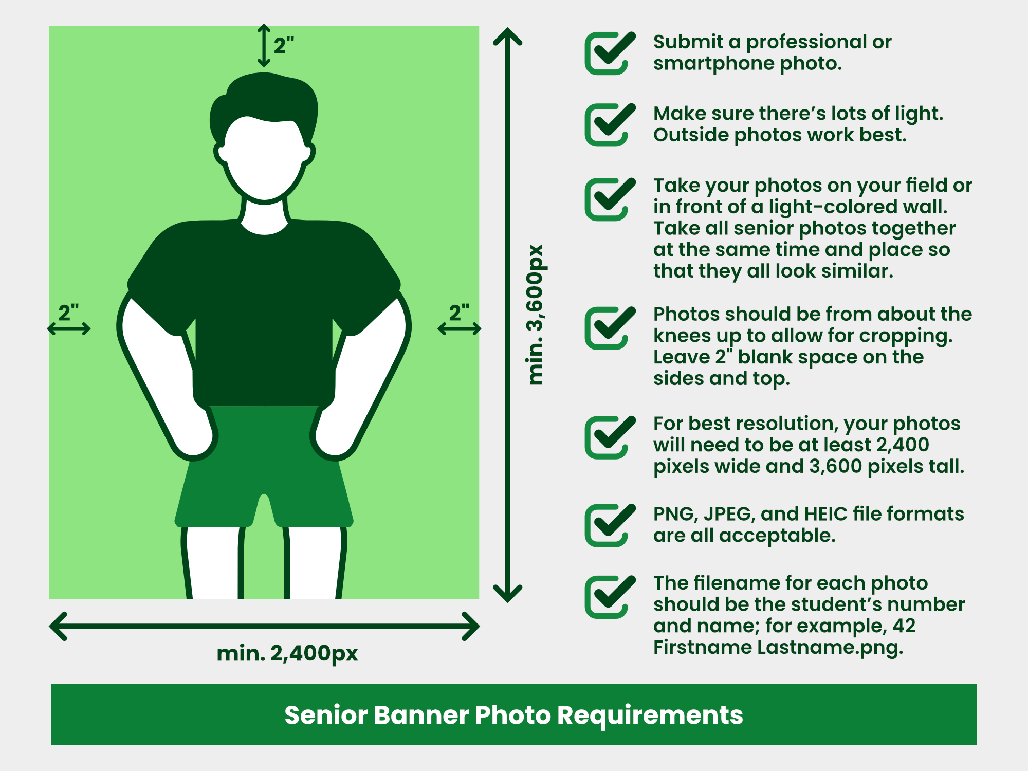 Graphic display photo requirements